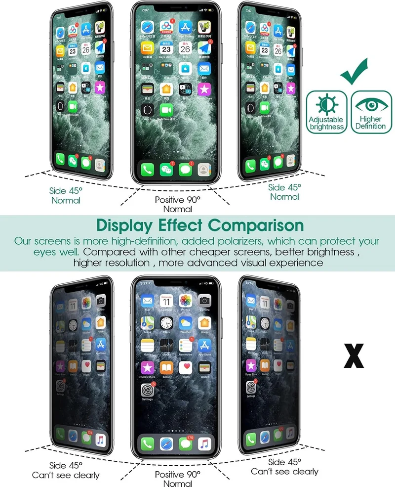 SRJTEK Ersatzbildschirm für iPhone 13 Mini LCD Display für iPhone 13 Mini Touchscreen A2628 Digitize
