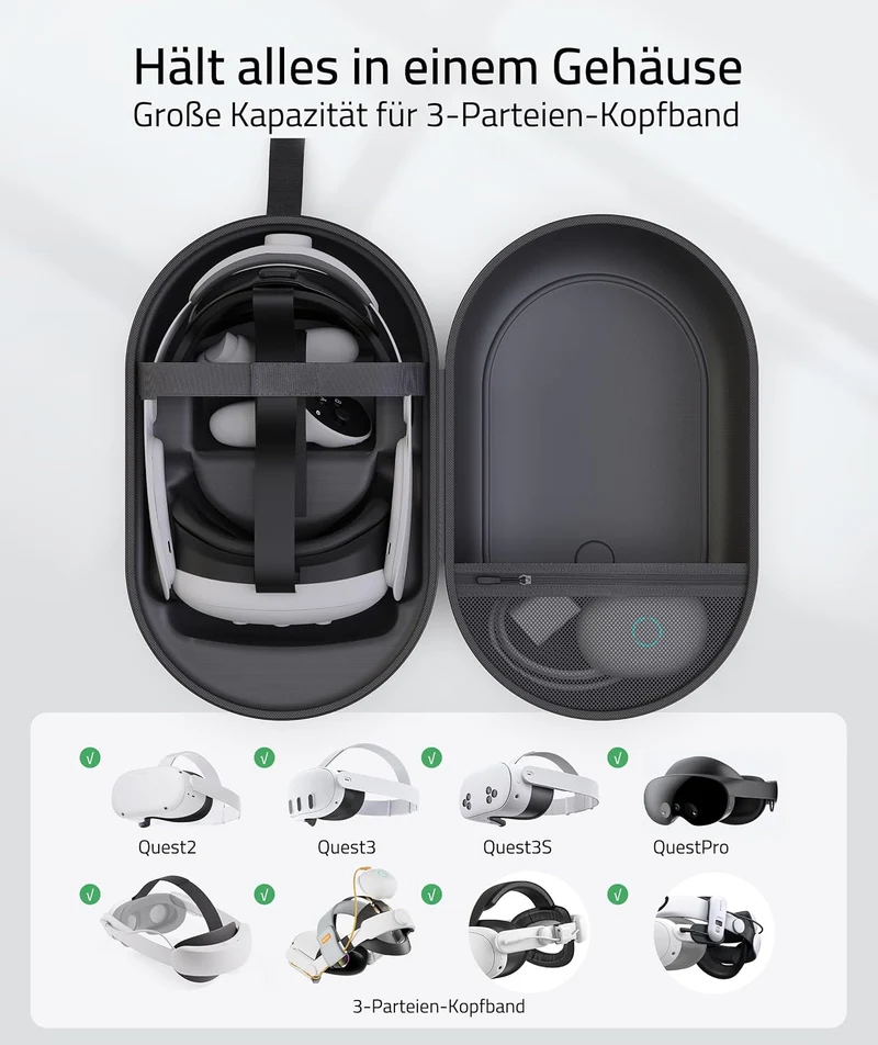 Syntech Gross Tragetasche Kompatibel mit Oculus/Meta Quest 3, Quest2/Pro Zubehör PICO4 VR Headset mi