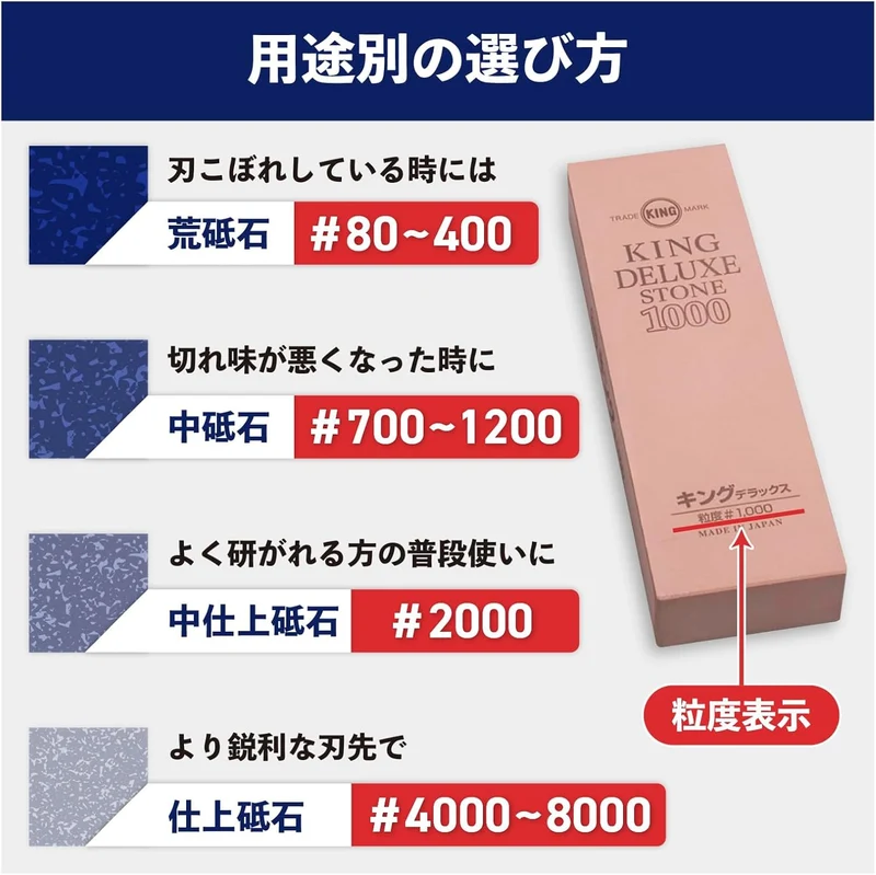 King PB-05 Wetzstein Japanisch Abziehstein Schleifstein Körnung #220 #800 Küchenmesser Schärfer Schä