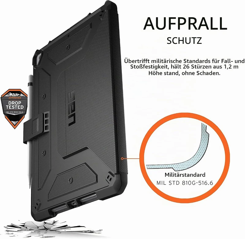URBAN ARMOR GEAR Metropolis Hülle Apple iPad 10,2" (2020 & 2019) Schutzhülle (Wake/Sleep Funktion, A
