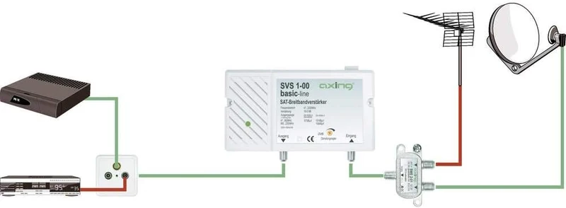 Axing SVS 1-00 Satelliten-Breitbandverstärker (25dB, 47-2200 MHz) Single, Single