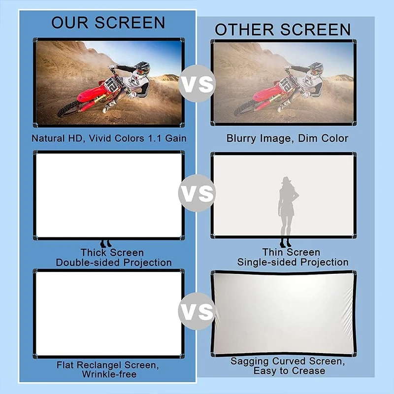 Beamer leinwand(150 "), Projektion Leinwand mit Ständer 16: 9 HD Faltbare Innen- / Aussenprojektion,