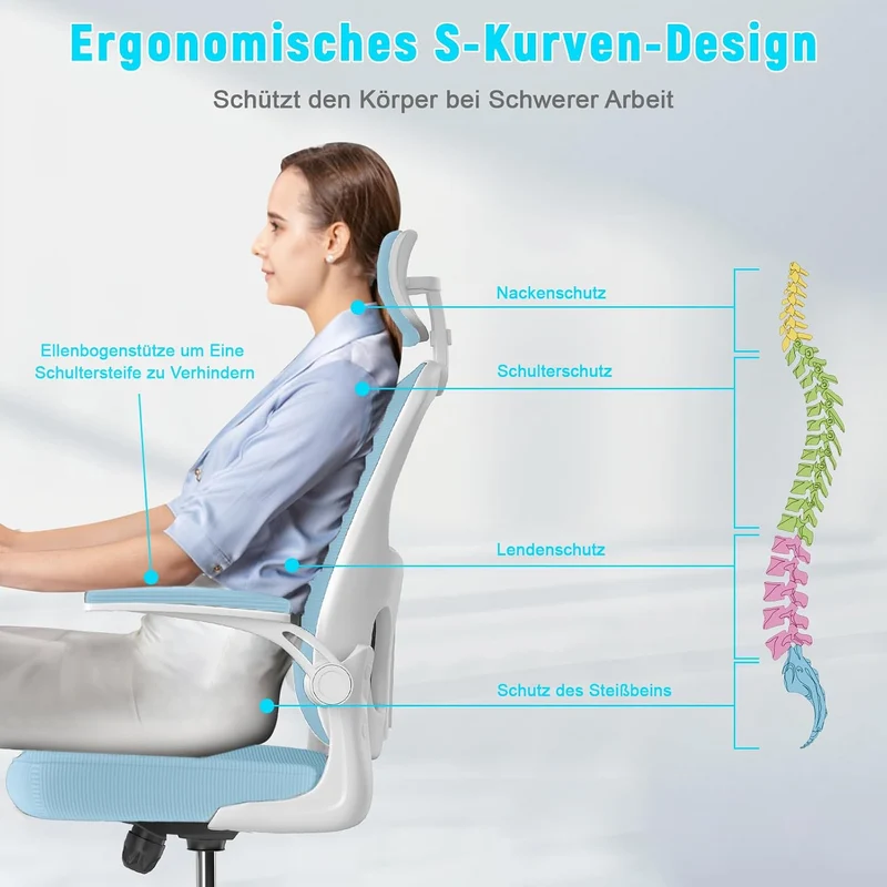 rattantree Bürostuhl Ergonomisch, Schreibtischstuhl mit Verstellbarer Kopfstütze, Armlehnen und Lend