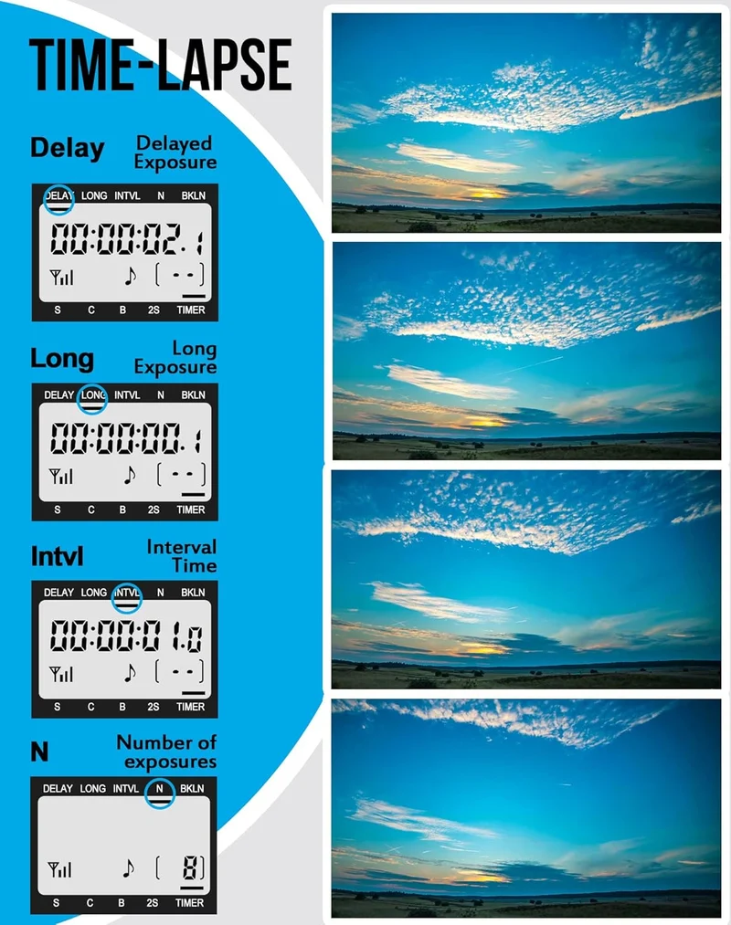 AODELAN Kompatibel für Nikon Kabellose Timer-Fernbedienung, Intervalometer-Fernauslöser für Nikon Z9