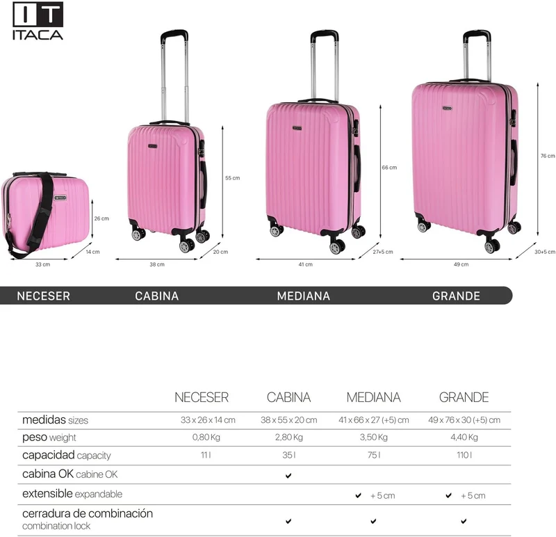 Hartschalenkoffer Gross, Reisekoffer Mit Rollen Gross - Robustes Reisegepäck Rosa M + XS, Rosa M + X