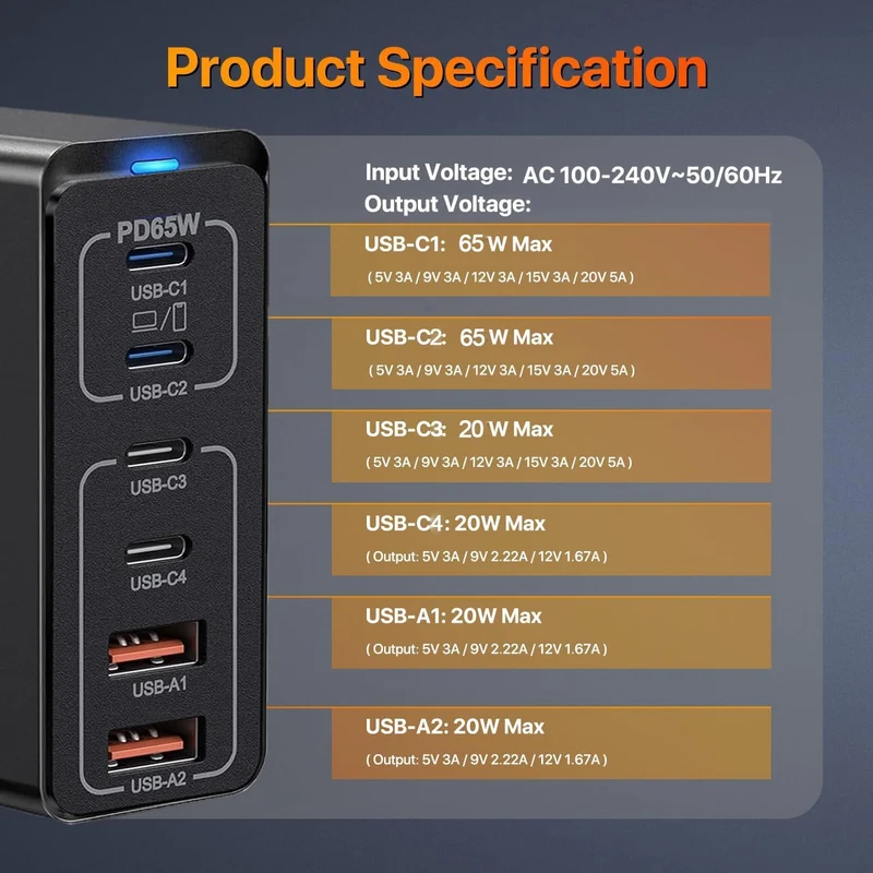 165W USB C Ladegerät GaN, Mehrfach USB Ladegerät【4USB-C + 2USB-A】 PD Ladegerät, 6-Port Ladestation K