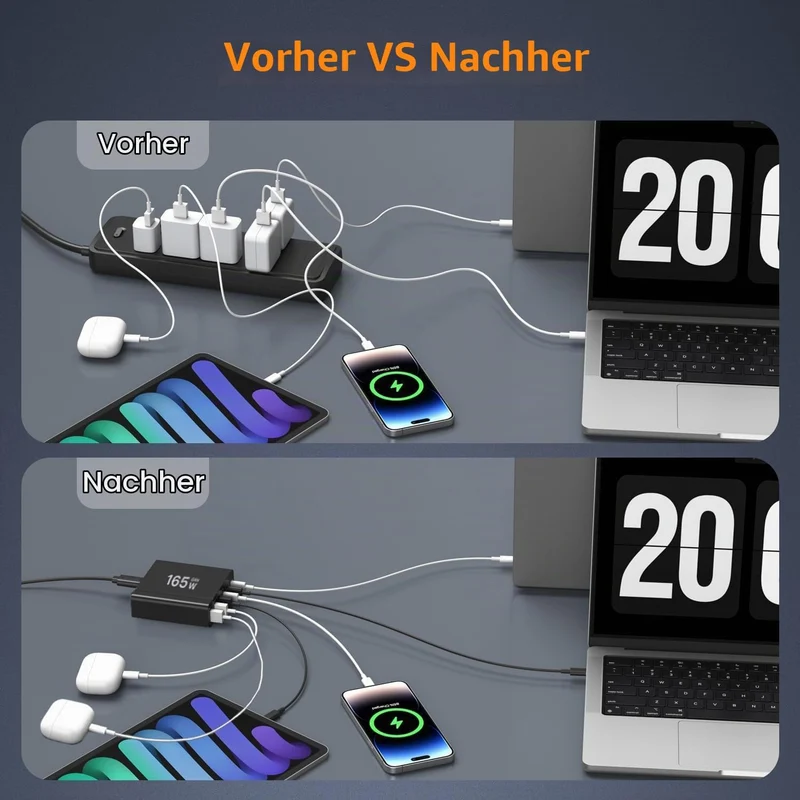 165W USB C Ladegerät GaN, Mehrfach USB Ladegerät【4USB-C + 2USB-A】 PD Ladegerät, 6-Port Ladestation K