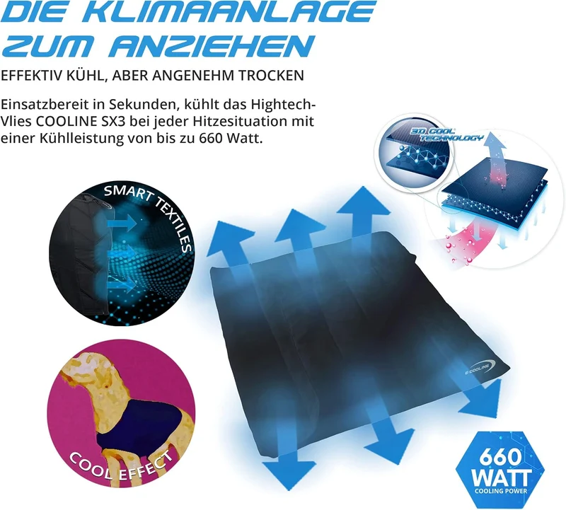 E.COOLINE PowerDog SX3 Kühldecke für Hunde | kühlende Decke für Vierbeiner 50x100cm | aktiviert mit