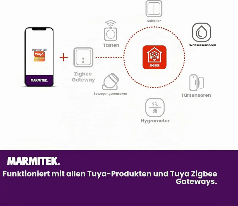 Zigbee Wassermelder Drahtlos - Marmitek Sense MA Flood Sensor - Drahtlos - Wireless Water Leak Detec