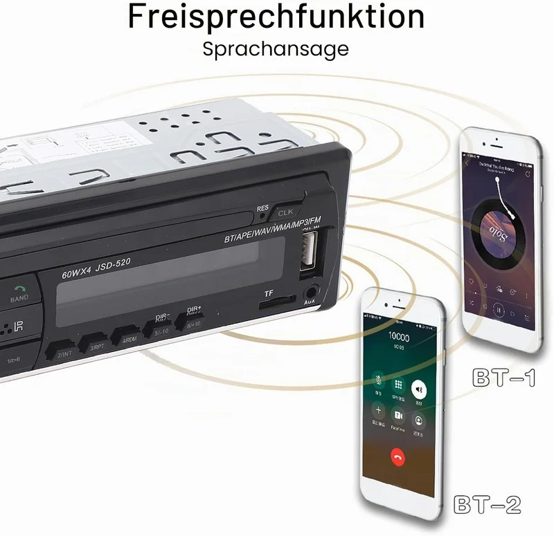 Multimedia-Autoradio-Empfänger, Autoradio-AI-Sprachsteuerungs-LED-Anzeige, Bluetooth-Freisprecheinri