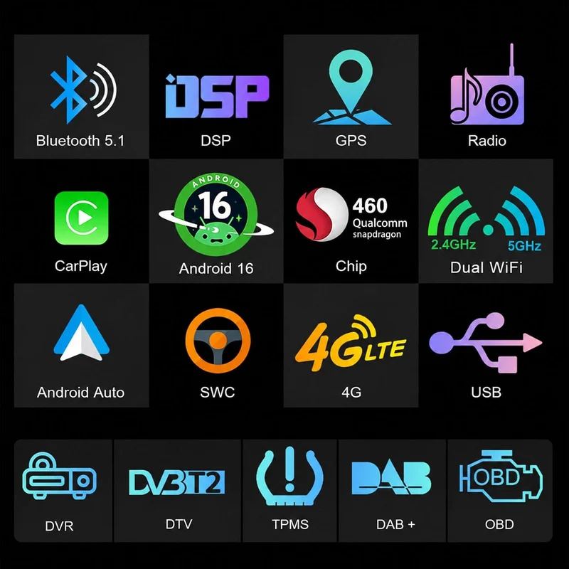 Erisin Qualcomm Android 16 4GB+64GB 8-Kern Autoradio Bluetooth GPS Navi für BMW 3er M3 E46 318 320 R