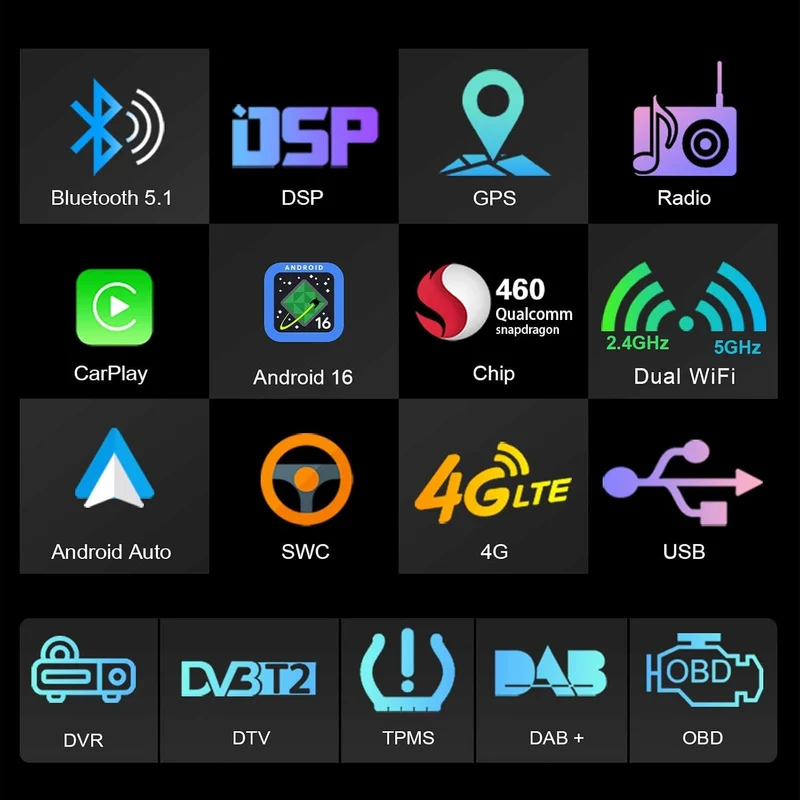 Erisin 7 Zoll Qualcomm 8-Kern 4GB+64GB Android 16 Autoradio Bluetooth GPS Navigation Für Porsche Cay