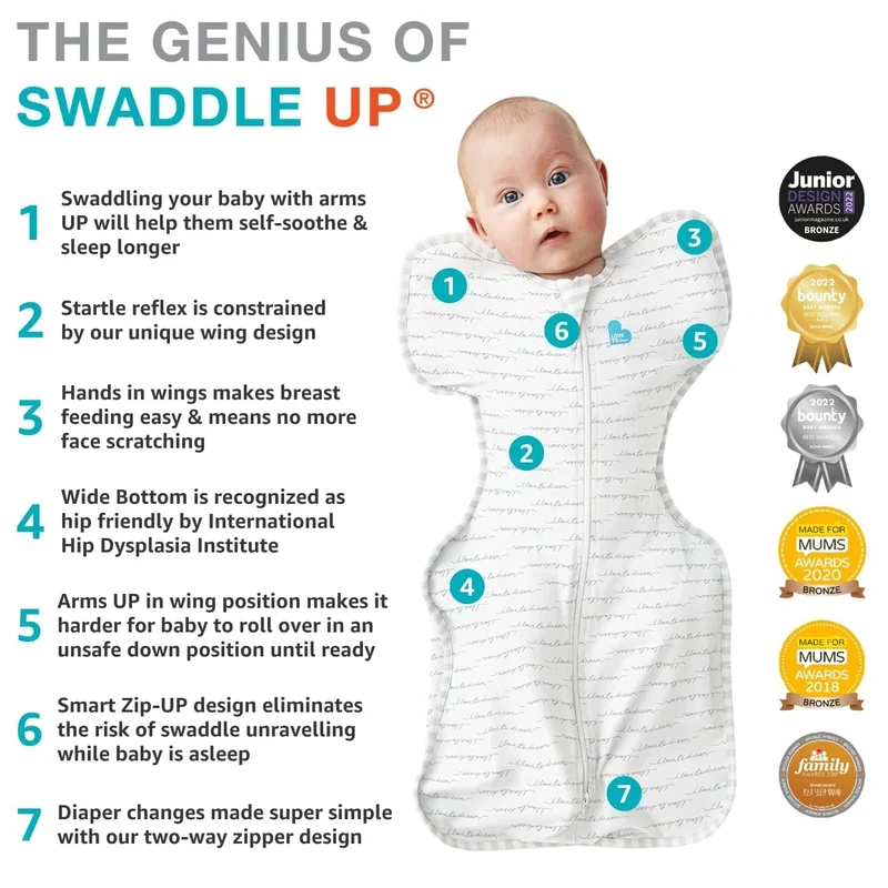 Love To Dream Pucksack, Baby Erstausstattung Small (2,2-3,8kg), ideal für Moderate Temperaturen 20-2