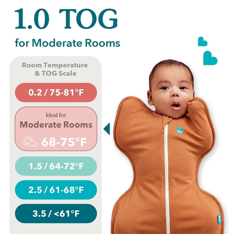 Love To Dream Pucksack, Baby Erstausstattung Medium (6-8,5kg), ideal für Moderate Temperaturen 20-24