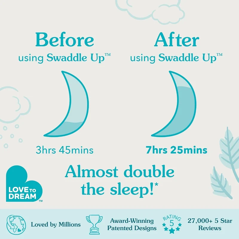 Love To Dream Pucksack, Baby Erstausstattung Medium (6-8,5kg), ideal für Moderate Temperaturen 20-24