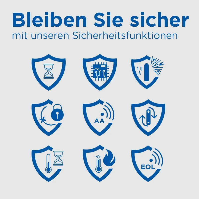 Panasonic eneloop SmartPlus USB Travel Ladegerät für 1–4 AA/AAA NI-MH-Akkus, mit USB-Anschluss und 1