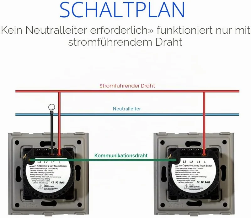CNBINGO Wechselschalter Unterputz - Touch Lichtschalter Einfach Grau 1 Fach, 2 Weg Grau, 1 Fach, 2 W