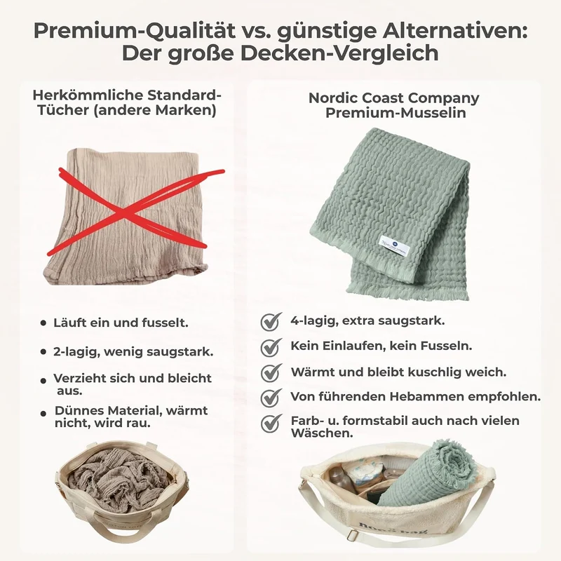 nordic coast company® Musselin Decke Baby Puckdecke Fransen Babydecke Musselin Mulltuch Pucktuch Spu