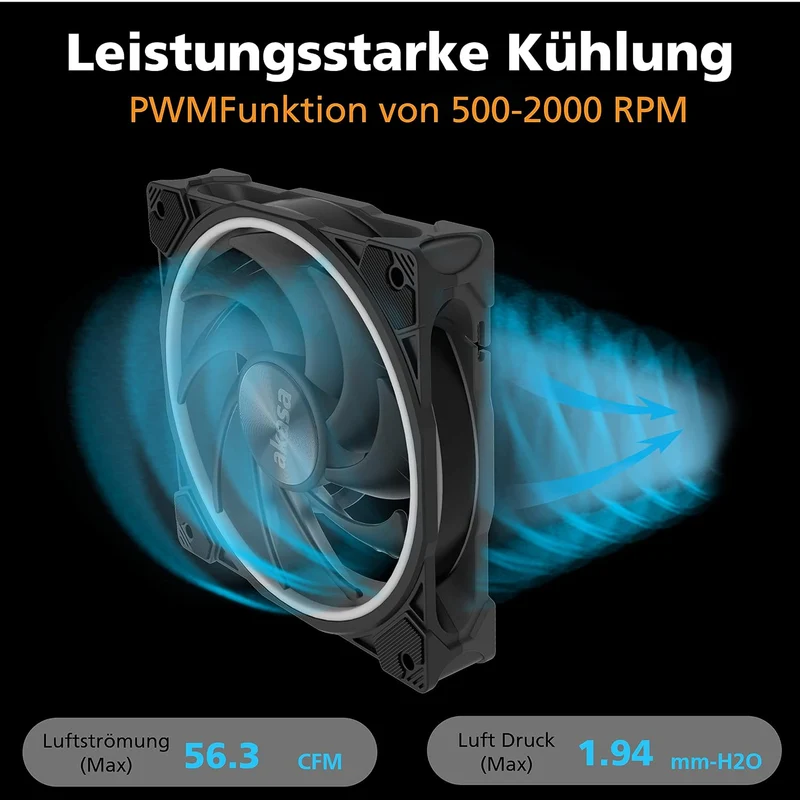 Akasa SOHO AR, 120mm Adressierbarer RGB Gehäuselüfter, PWM Lüfter, mit PWM Splitter Hub und 1 zu 3 A