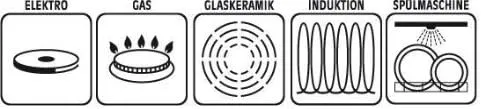 GSW 800396 Milano Topf-Set 4-teilig grün, Aluminium, 24 cm, 7-Einheiten