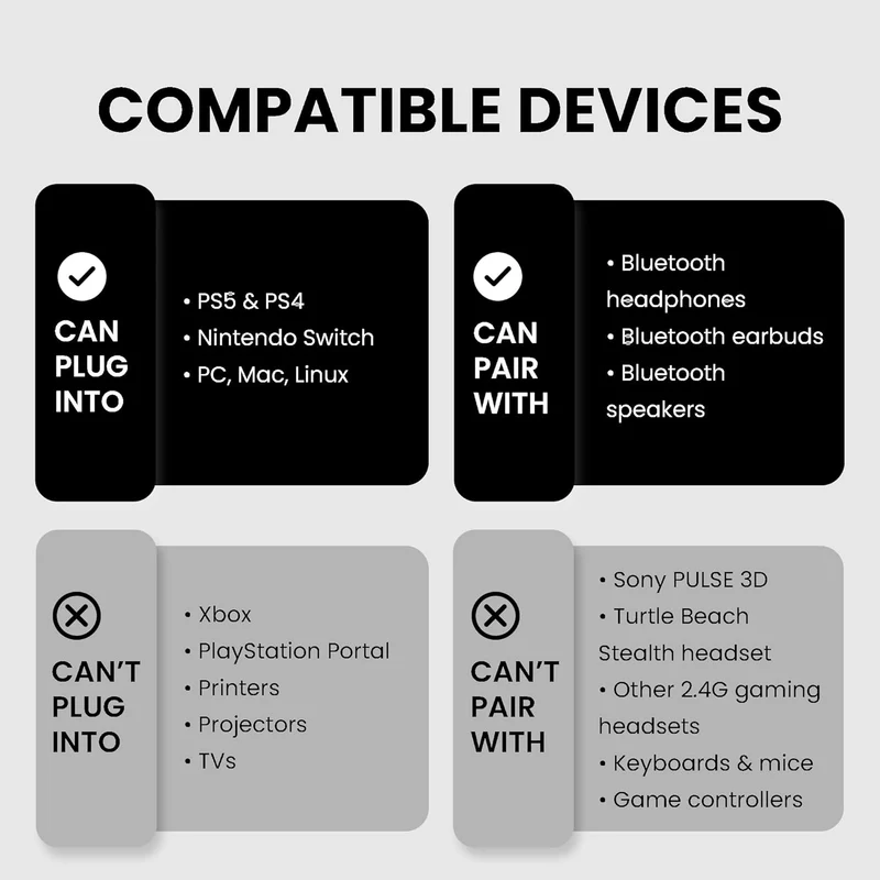 Avantree C81 Bluetooth USB-C kabelloser Audio Adapter Dongle um Kopfhörer und Lautsprecher mit PS4/5