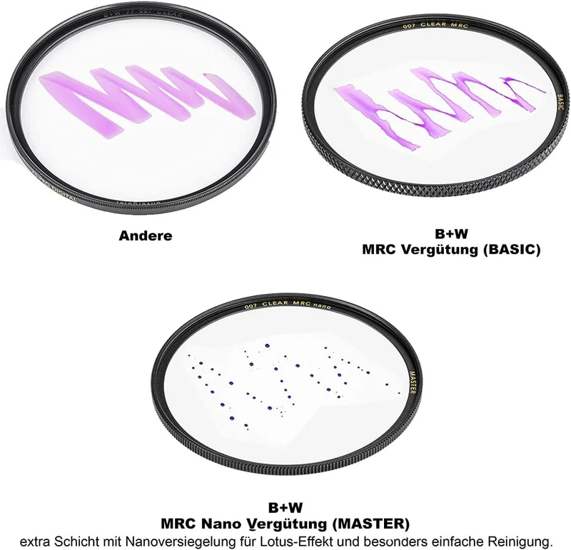 B+W UV-Haze- und Schutz-Filter 010 MRC Basic 39mm (16x vergütet, Professional), Black, 1100131