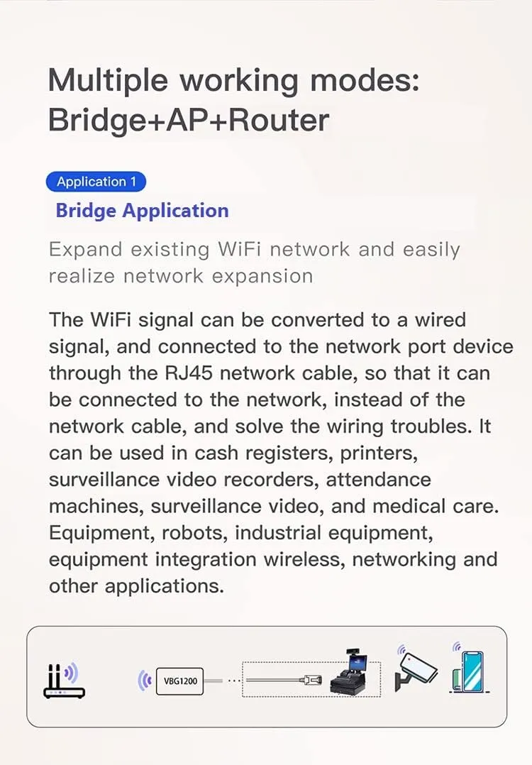 VONETS VBG1200 Dual Band WiFi Bridge Wireless Repeater/Router Ethernet WiFi Adapter RJ45 mit 4 exter