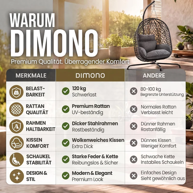 Hängesessel mit Gestell; Hängekorb Sessel; Schwebeliege Rattan Outdoor & Indoor Relax-Stuhl; Egg Sch