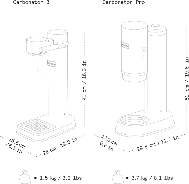 Aarke Carbonator 3, Premium Wassersprudler aus Edelstahl mit Aarke Flasche, Mattweiss Finish, Mattwe
