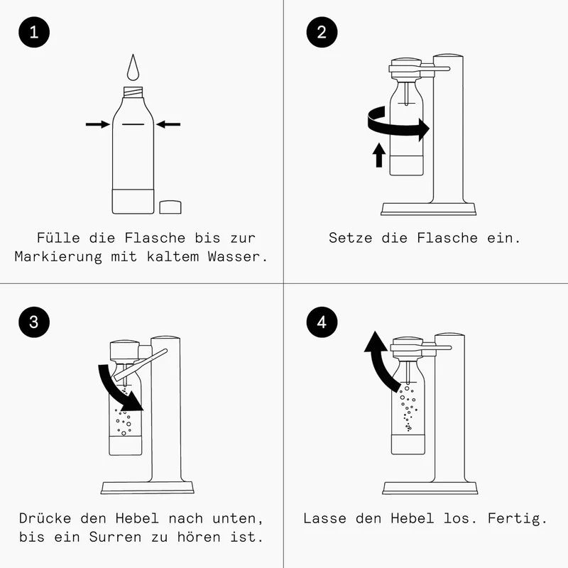 Aarke Carbonator 3, Premium Wassersprudler aus Edelstahl mit Aarke Flasche, Mattweiss Finish, Mattwe