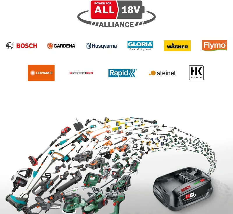 Bosch Akku-Rasenmäher ROTAK18V2-43 (Schnittbreite: 43 cm, Schnitthöhe: 30-75 mm, 40 l Stoff-Grasfang