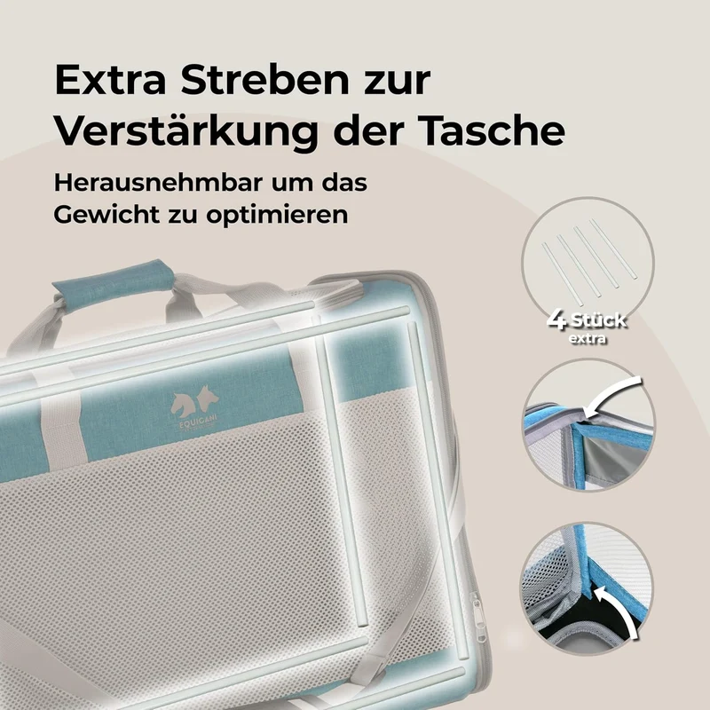 EQUICANI Travel1- Hundereisetasche (blau)/ Pet Carrier