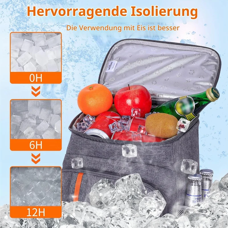 22L Kühlrucksack - Gross Kühltasche Picknickrucksack Wasserdichter Rucksack Ultraleicht Rucksäcke Mä