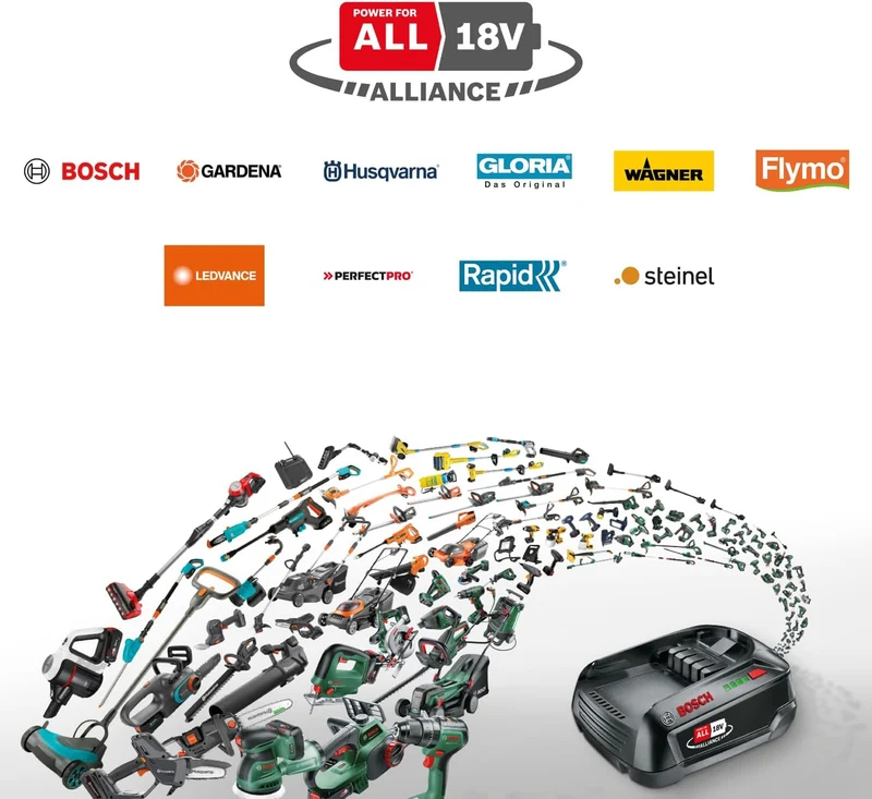 Bosch Akku Stichsäge PST 18 LI, ohne Akku, 18 Volt System, im Karton ohne Akku | im