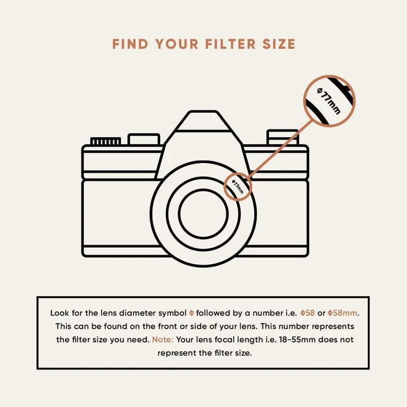 Gobe NDX 62 mm Variabler Graufilter ND2-400 ND Filter (1Peak) 62mm, 62mm