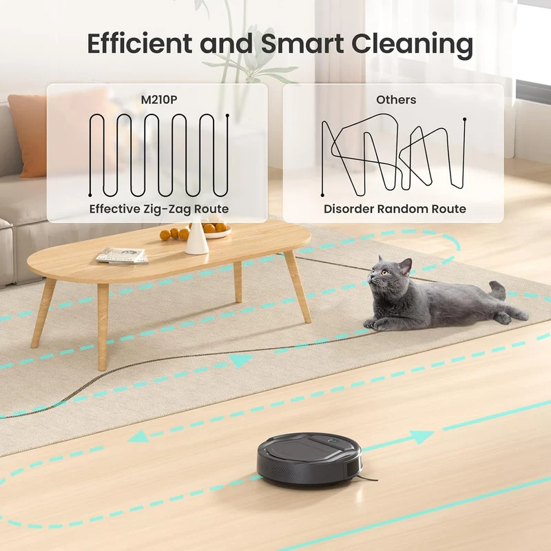 Lefant Saugroboter, Superschlank WLAN Roboterstaubsauger, Kompatibel mit Alexa Sprachsteuerung, Stau