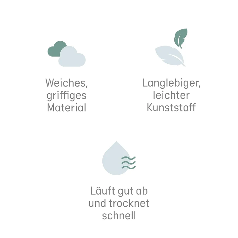 Angelcare ergonomischer Badesitz für die grosse Badewanne oder Dusche, Light Aqua, angenehm weiche L