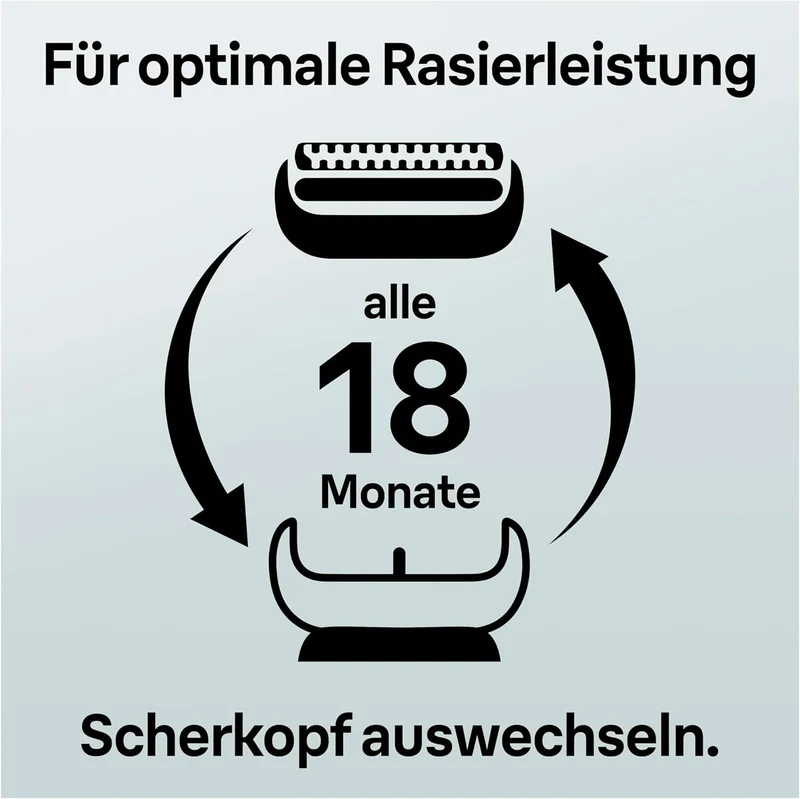 Braun Series 8 Scherkopf, Elektrorasierer, Ersatzscherteil kompatibel mit Rasierer Herren Series 8,
