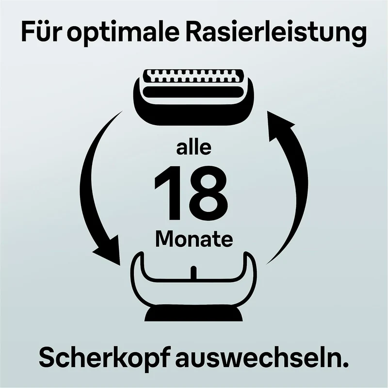 Braun Series 8 Scherkopf, Elektrorasierer, Ersatzscherteil kompatibel mit Rasierer Herren Series 8,