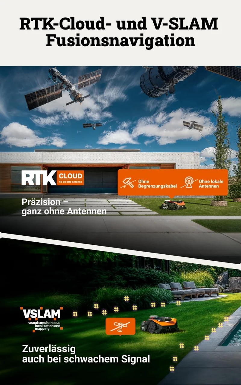 WORX Landroid Vision Cloud WR330E 2WD Mähroboter ohne Begrenzungskabel für 3000 m² (KI-Hinderniserke