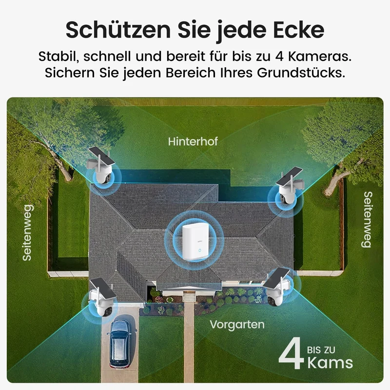 AOSU 2K 360 Grad Panorama Zusätzliche Kameras - Benötigt Homebase, Automatische Verfolgung, Farbe Na