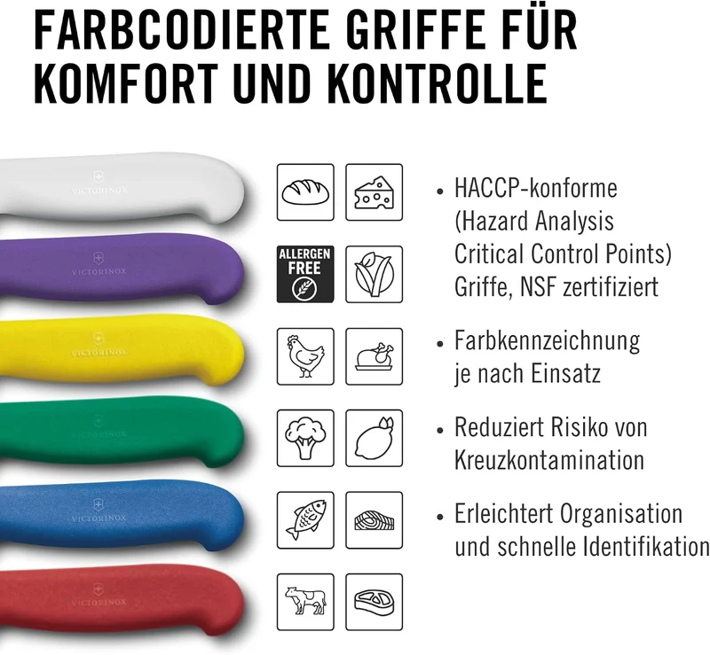 Victorinox Fibrox Ausbeinmesser, Scharfes Küchenmesser für Fleisch und Geflügel, 15 cm, Gerade Kling