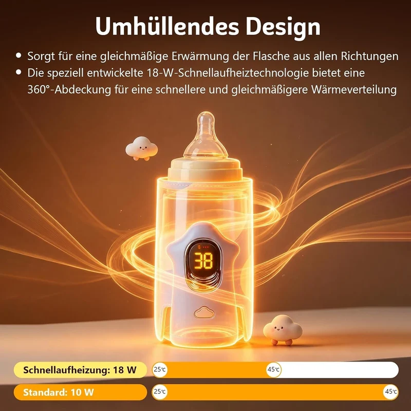 Flaschenwärmer Baby Unterwegs Babyflaschen Wärmer, 8000mAh Akku LED-Display