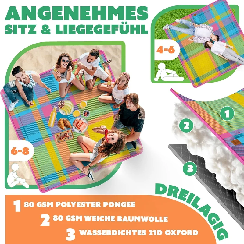 KESSER® Picknickdecke Campingdecke 200x200cm Stranddecke mit wasserdichter Unterseite dreilagig | Be