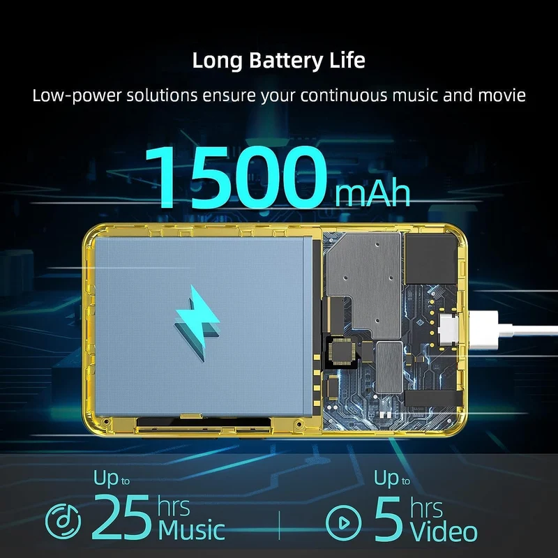 MP3-Player mit Bluetooth und WLAN, 4"-Voll-Touchscreen MP4 - mit Spotify, Android-Streaming-Musikpla