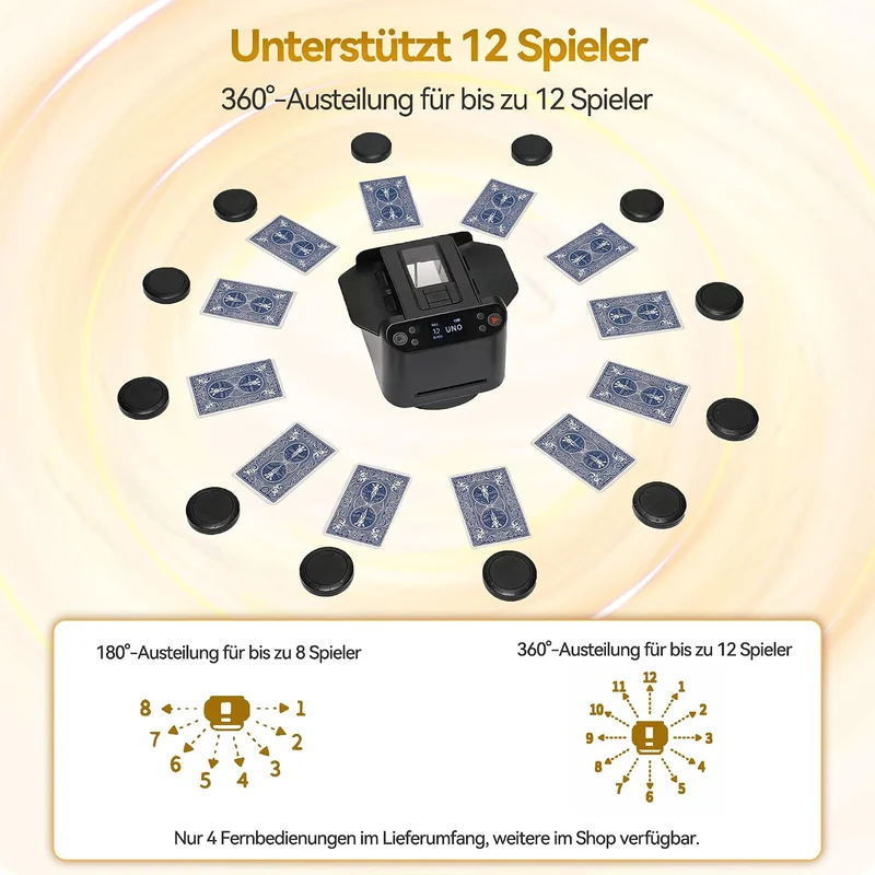 3-in-1 Automatischer Kartenmischer & Dealer-Maschine mit 4 Fernbedienungen, wiederaufladbar, 360° dr