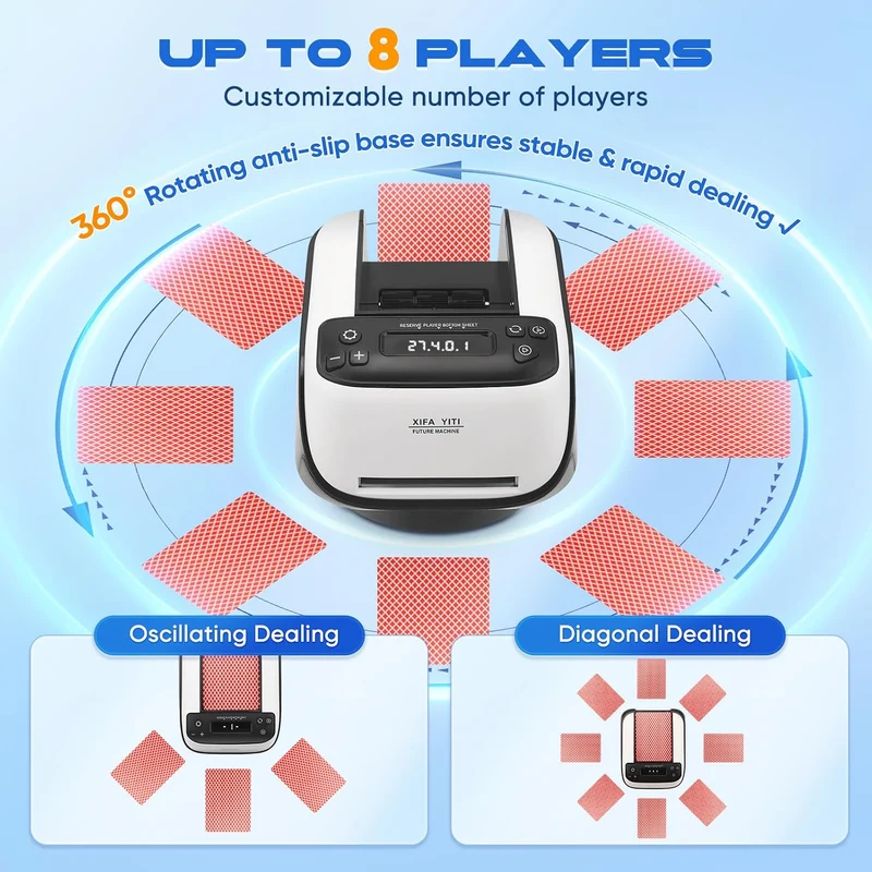 Automatische Kartensender, 360° Drehung für 1–4 Decks, 2 bis 8 Spieler, mit 1 x Kartenpresse, 2 x Ka