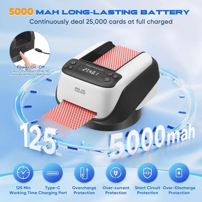 Automatische Kartensender, 360° Drehung für 1–4 Decks, 2 bis 8 Spieler, mit 1 x Kartenpresse, 2 x Ka