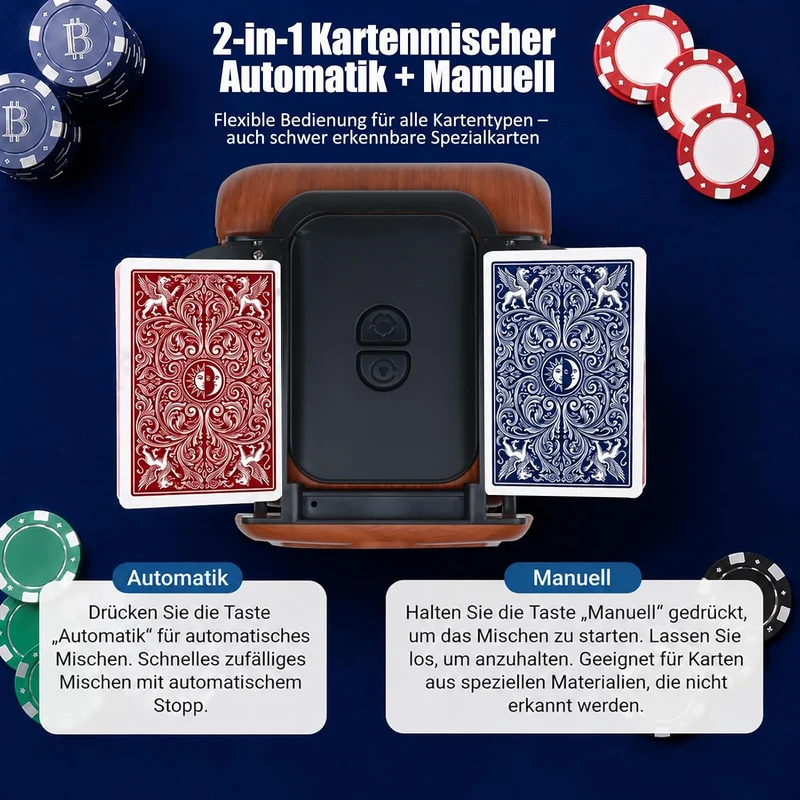 Kartenmischmaschine Elektrische für 1-4 Decks, USB Aufladbarer Kartenmischer mit 2600mAh Akku, Auto
