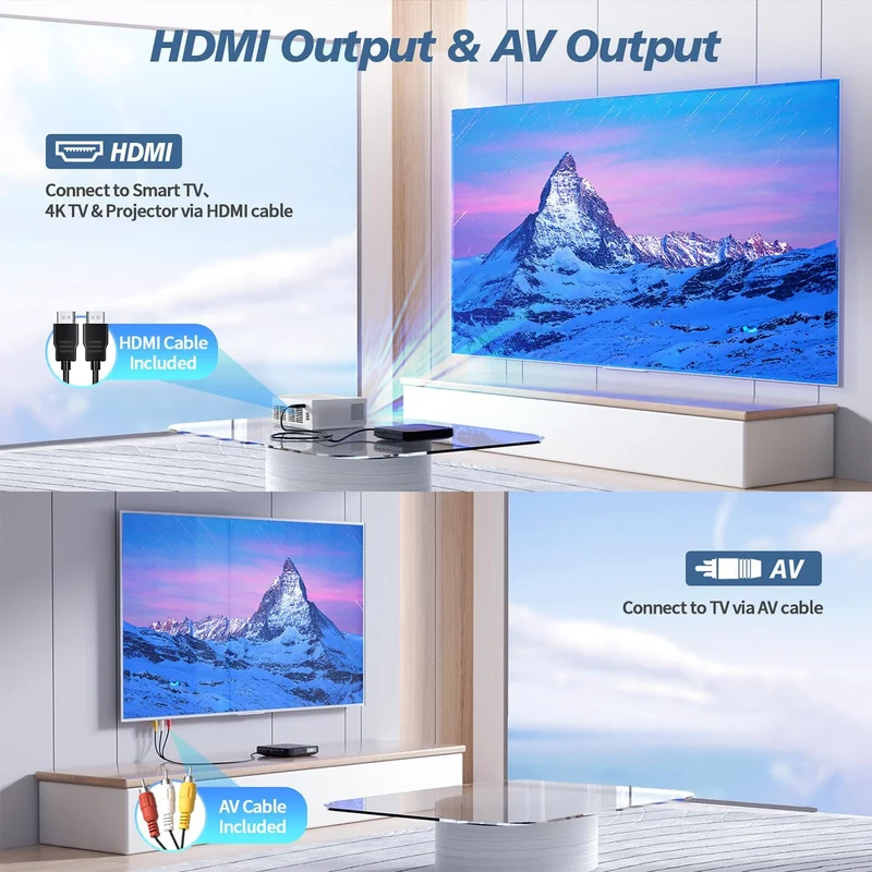 DESOBRY DVD Player HDMI für Fernseher, HD 1080P, Regionalcodefrei neues Schwarz, neues Schwarz